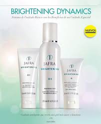 BRIGHTENING DYNAMICS